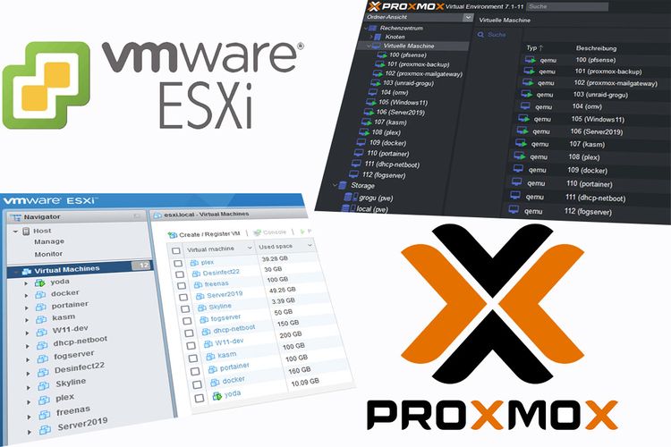 Migrate VMware to Proxmox